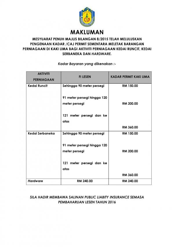 Permit Sementara Meletak Barangan Perniagaan Di Kaki Lima Bagi Aktiviti Perniagaan Kedai Runcit Official Portal Of Ampang Jaya Municipal Council Mpaj