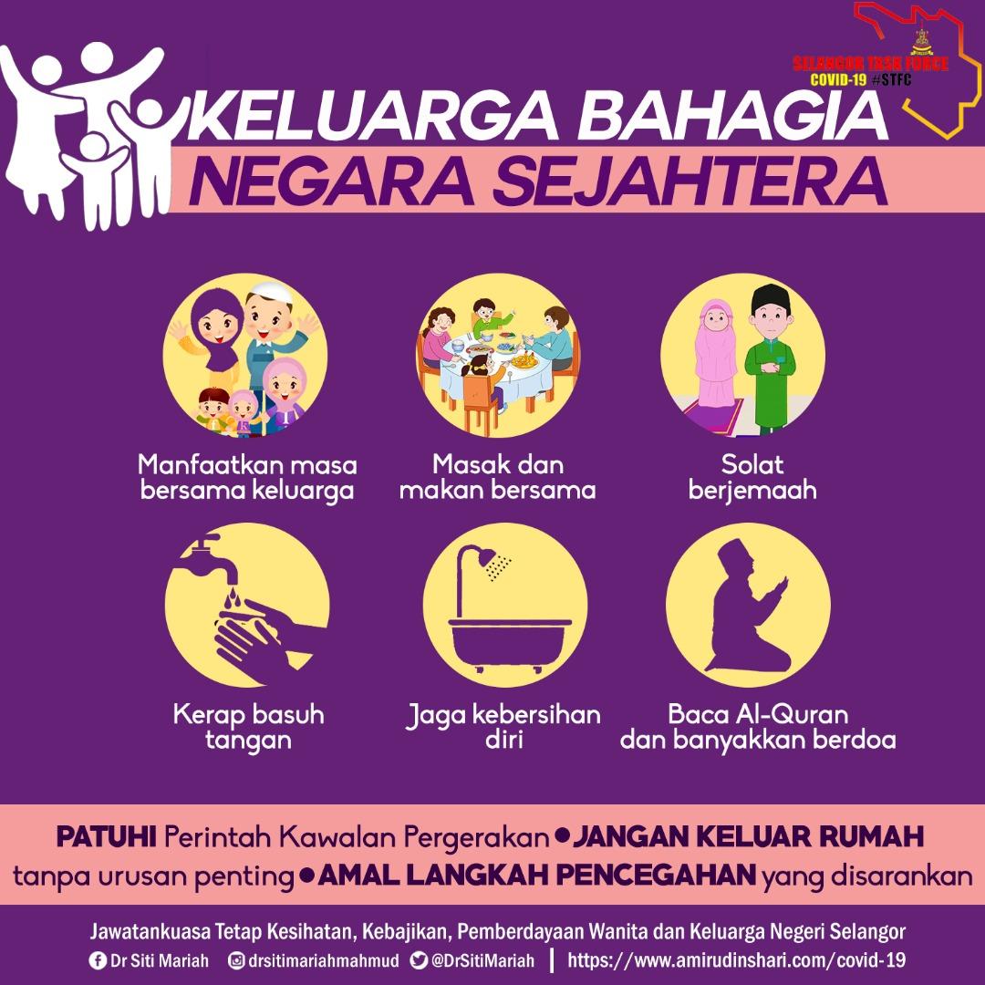 Keluarga Bahagia Negara Sejahtera Sidang Jumaat Yang Dirahmati Allah