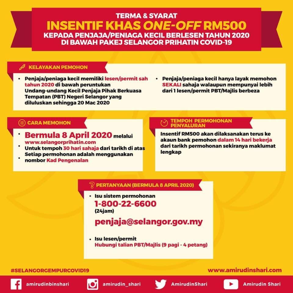 Terkini Insentif Khas One Off Rm500 00 Kepada Penjaja Peniaga Kecil Berlesen Tahun 2020 Di Bawah Pakej Selangor Prihatin Covid 19 Official Portal Of Ampang Jaya Municipal Council Mpaj