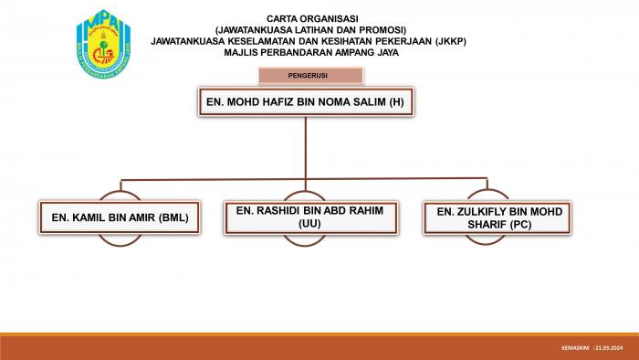 2. JK LATIHAN DAN PROMOSI JKKP MPAJ