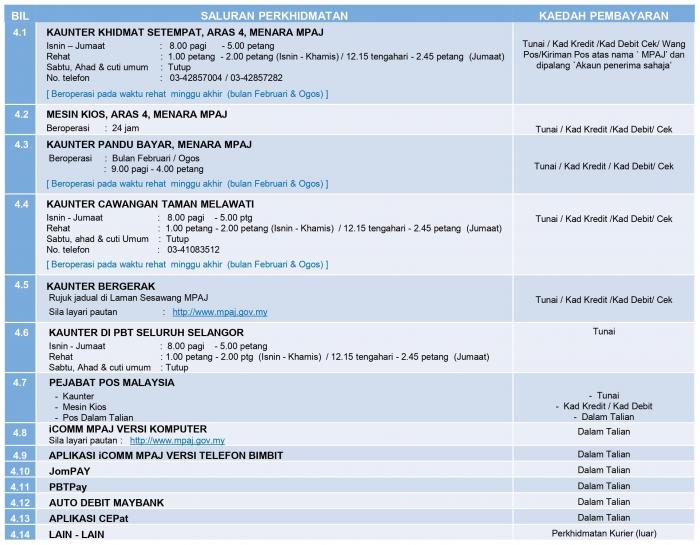 soalan no 4