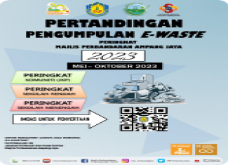 PERTANDINGAN PENGUMPULAN E-WASTE PERINGKAT MPAJ 2023