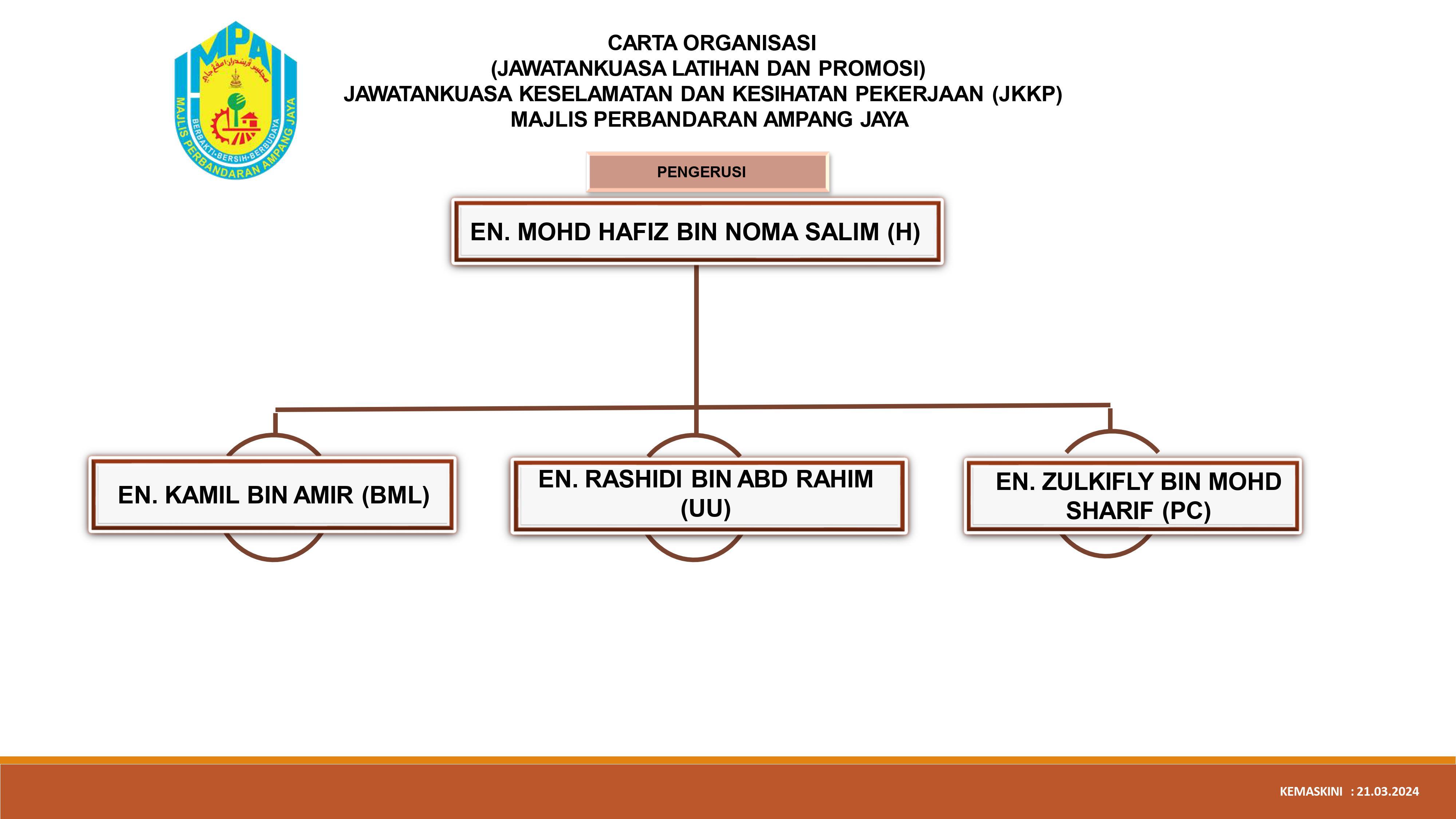 2. JK LATIHAN DAN PROMOSI JKKP MPAJ