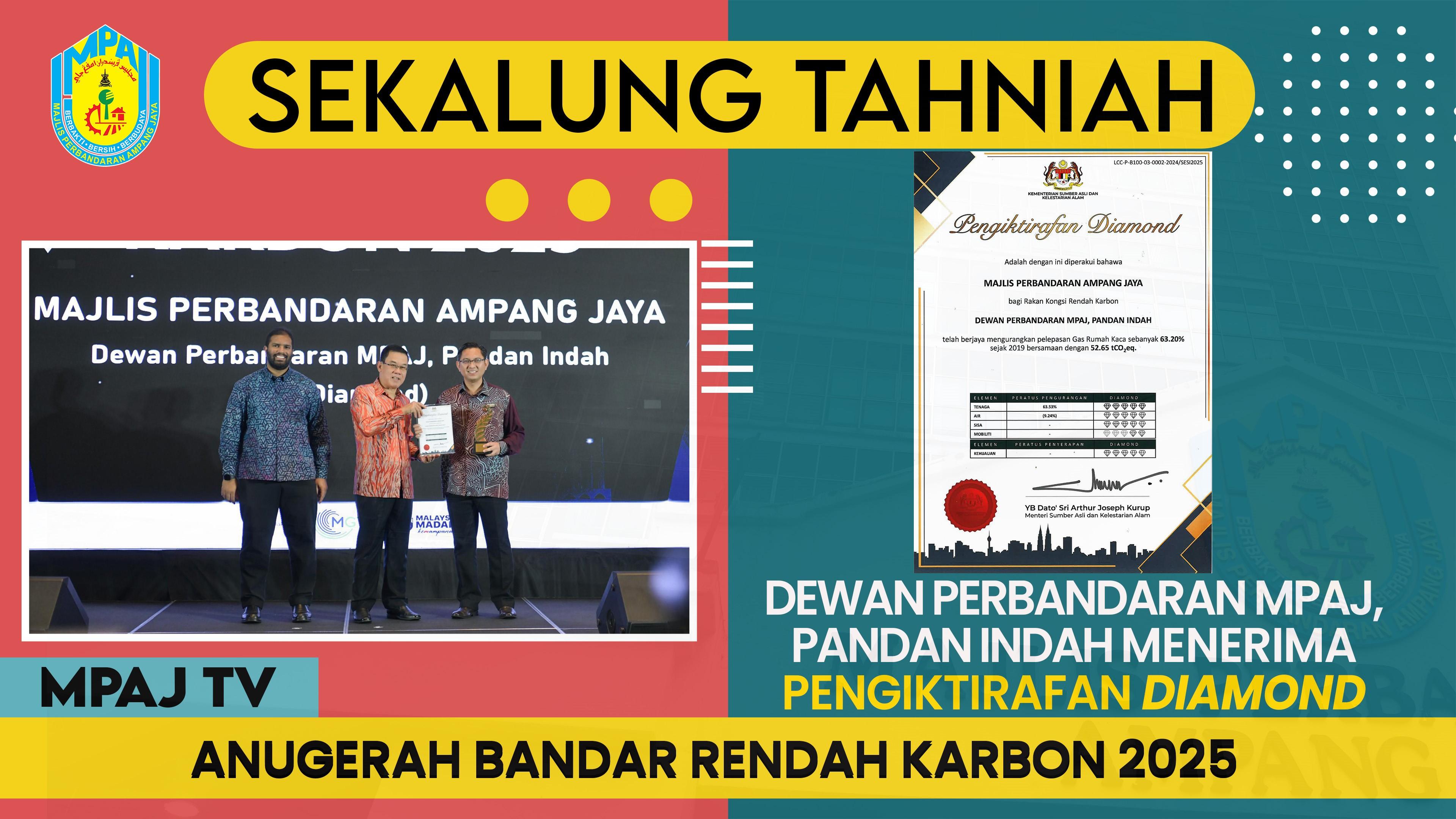 anugerah_bandar_rendah_karbon_2025-02