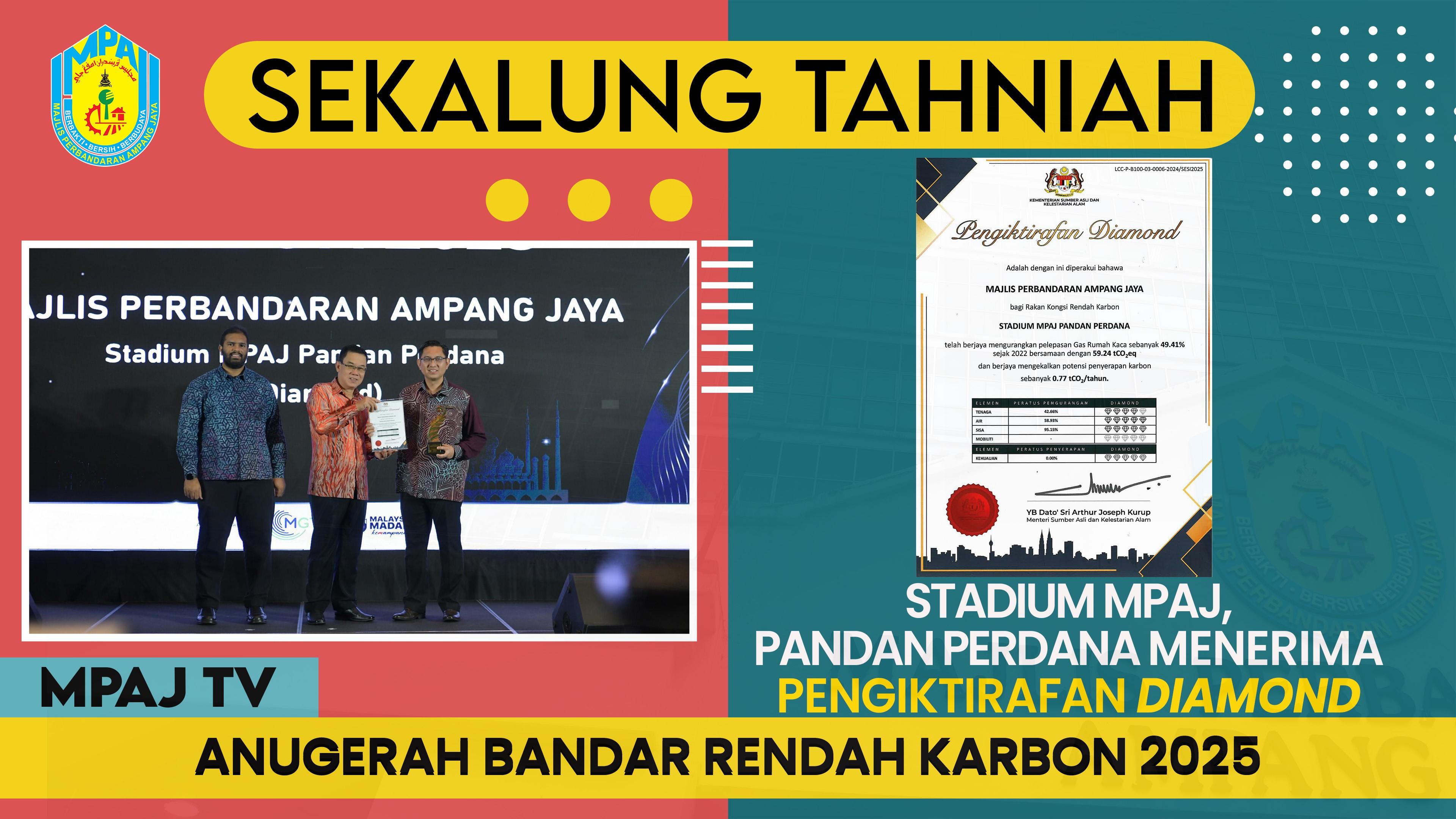 anugerah_bandar_rendah_karbon_2025-03