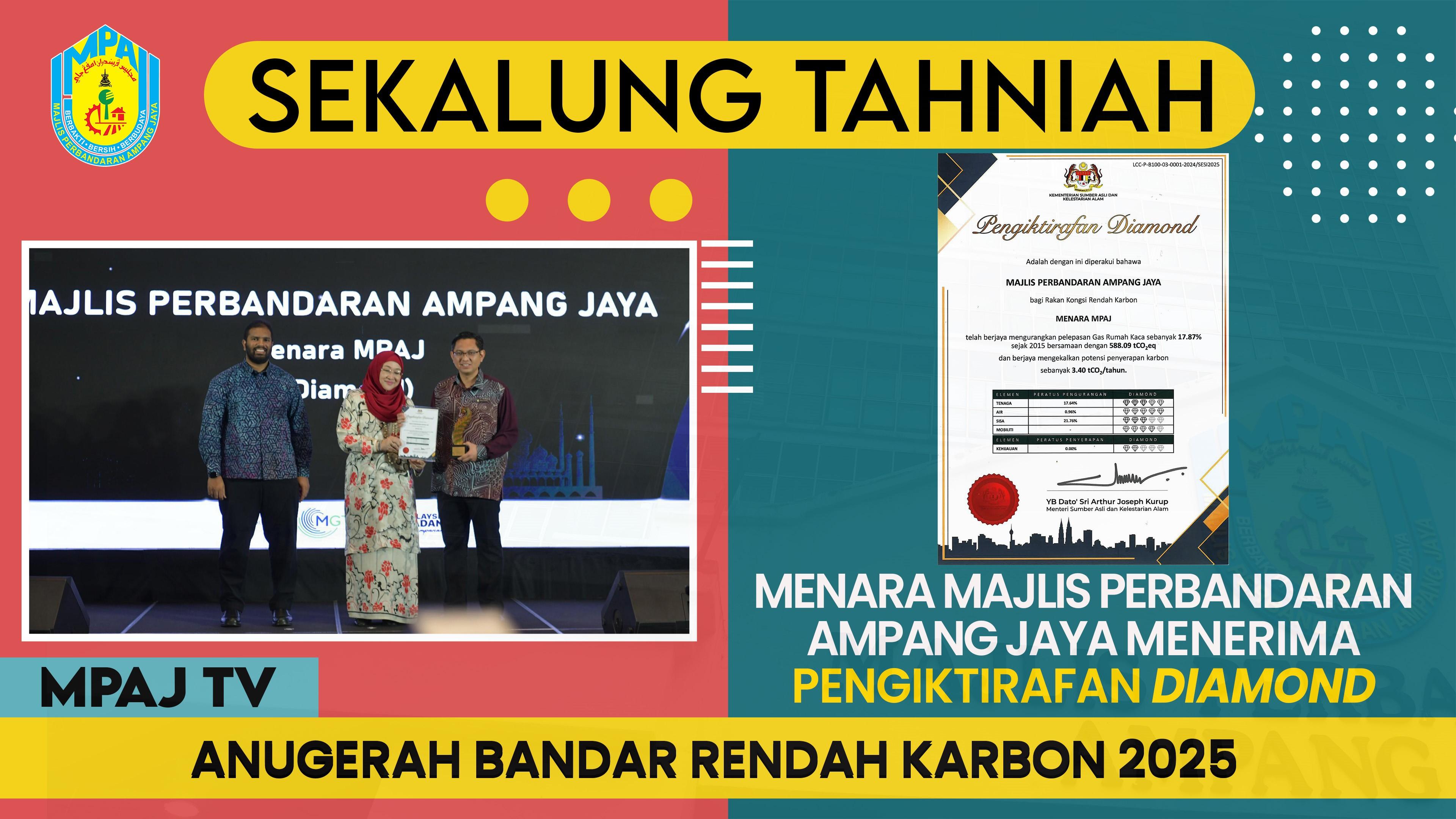 anugerah_bandar_rendah_karbon_2025