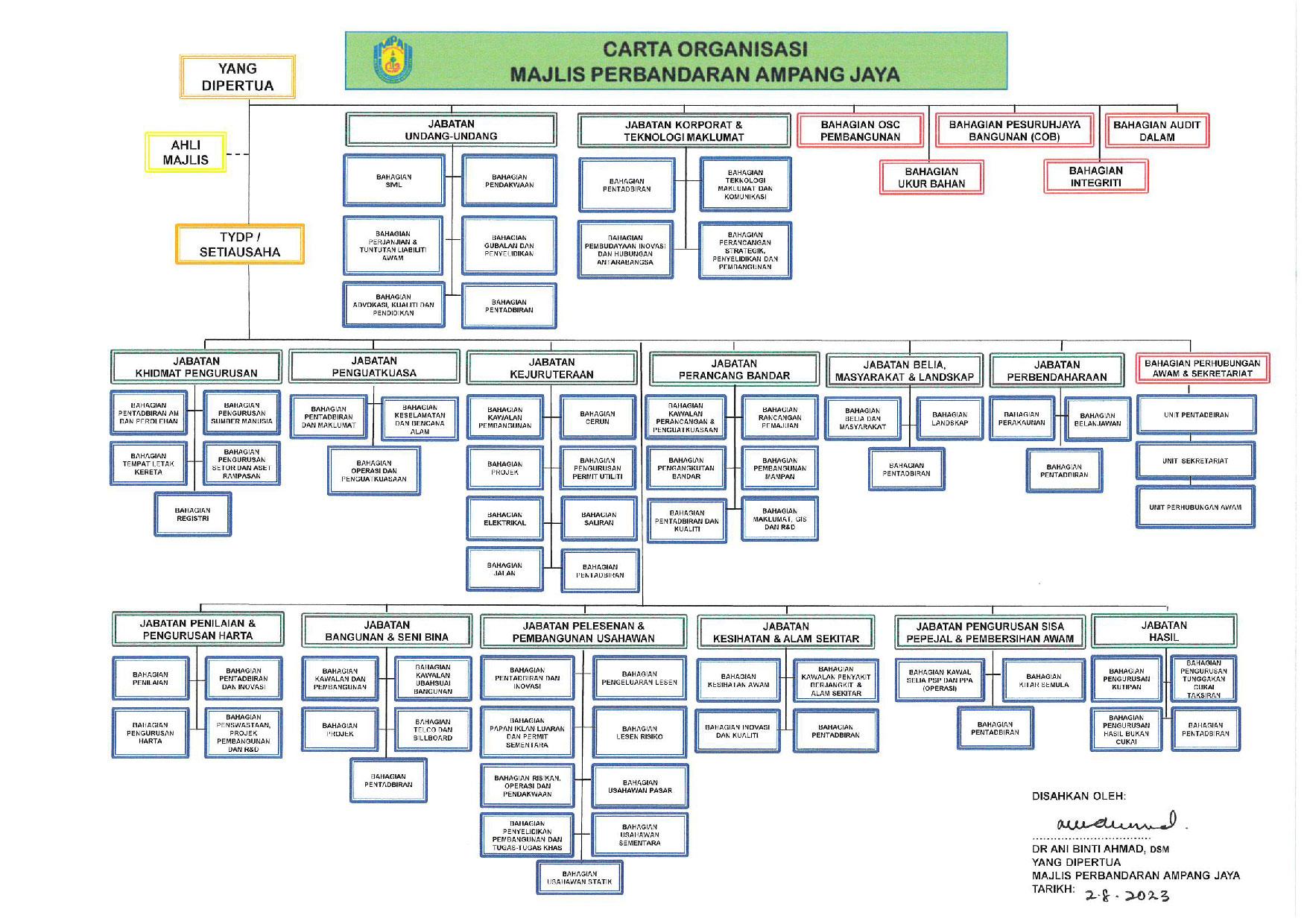 CO MPAJ  latest 2.8.23