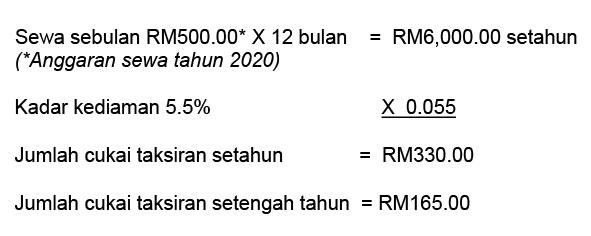 jumlah kiraan 1