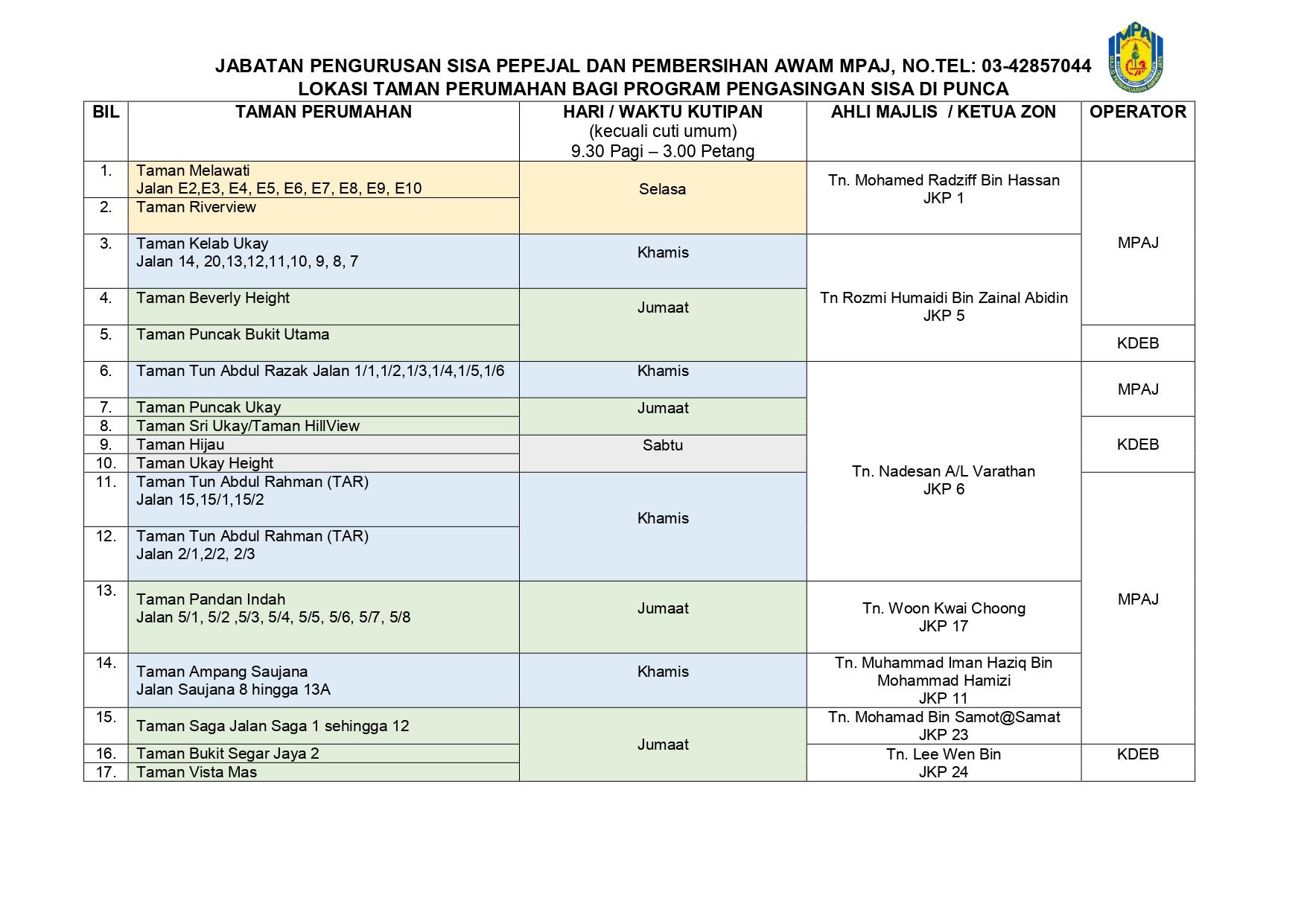 POSTER PROGRAM PENGASINGAN SISA DI PUNCA-02