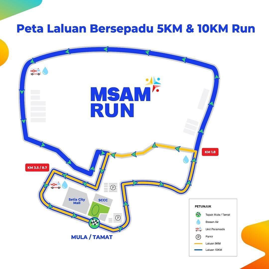 MSAM RUN 2024 -02