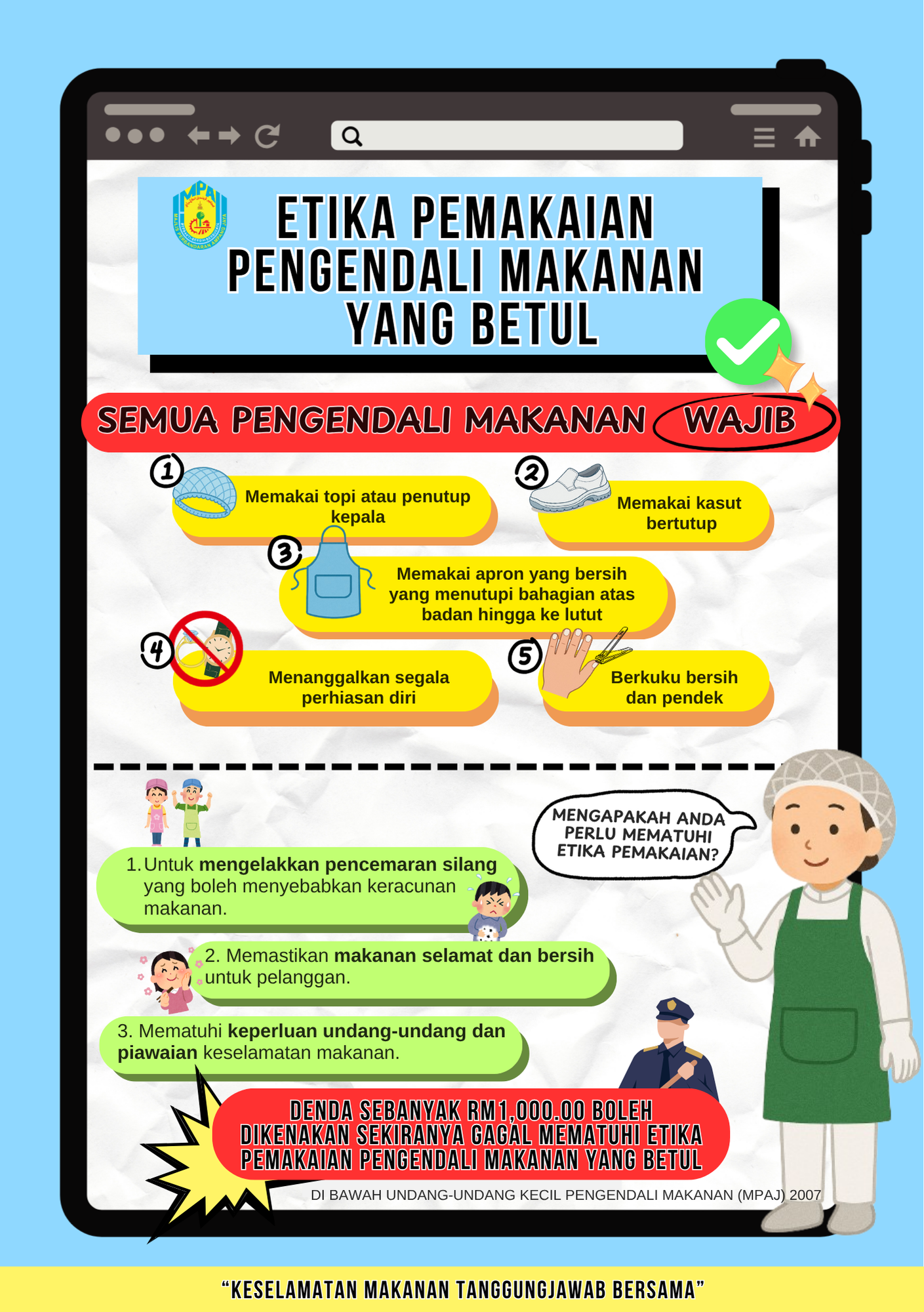 PENGENDALI MAKANAN WAJIB PATUHI ETIKA PEMAKAIAN