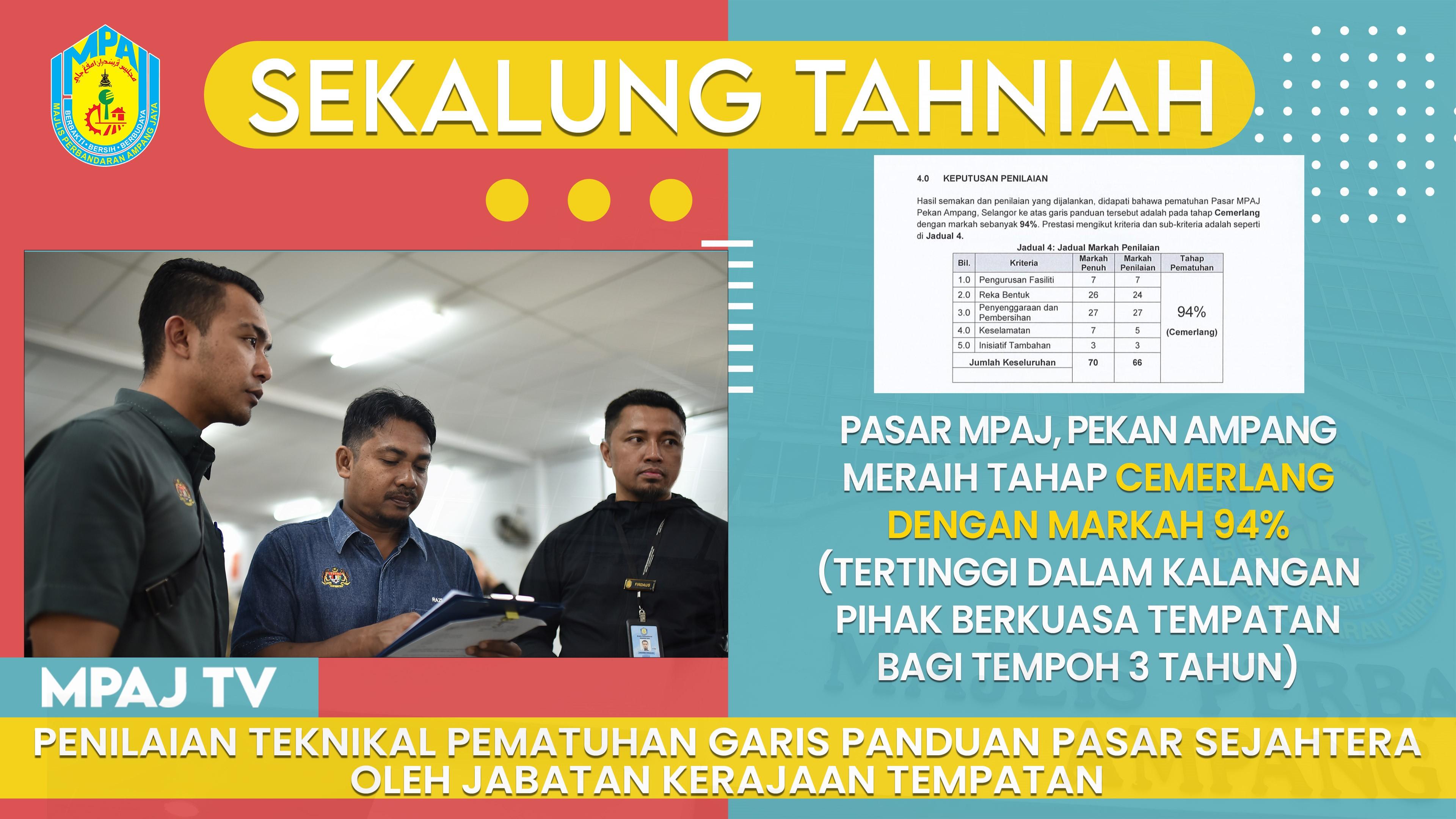 penilaian_garis_panduan_pasar_sejahtera