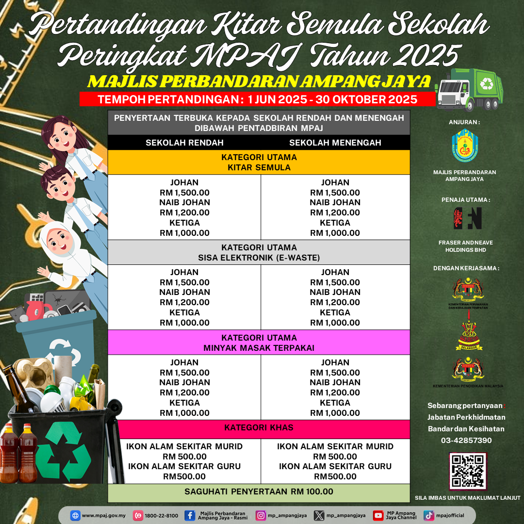 PERTANDINGAN KITAR SEMULA SEKOLAH PERINGKAT MPAJ TAHUN 2025