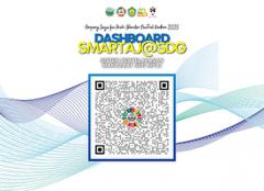 dashboard sdg